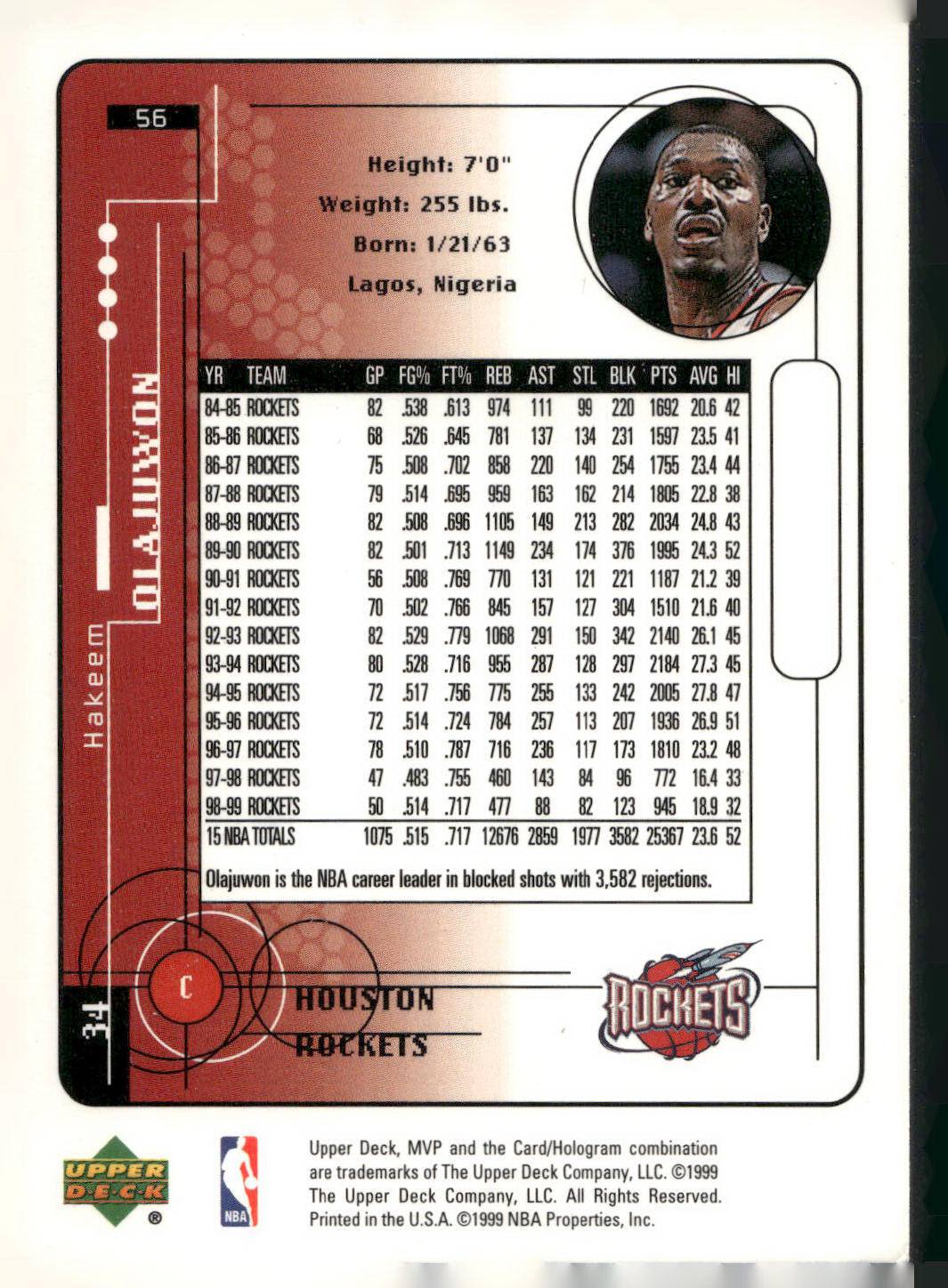 1999-00 Upper Deck MVP #56 Hakeem Olajuwon