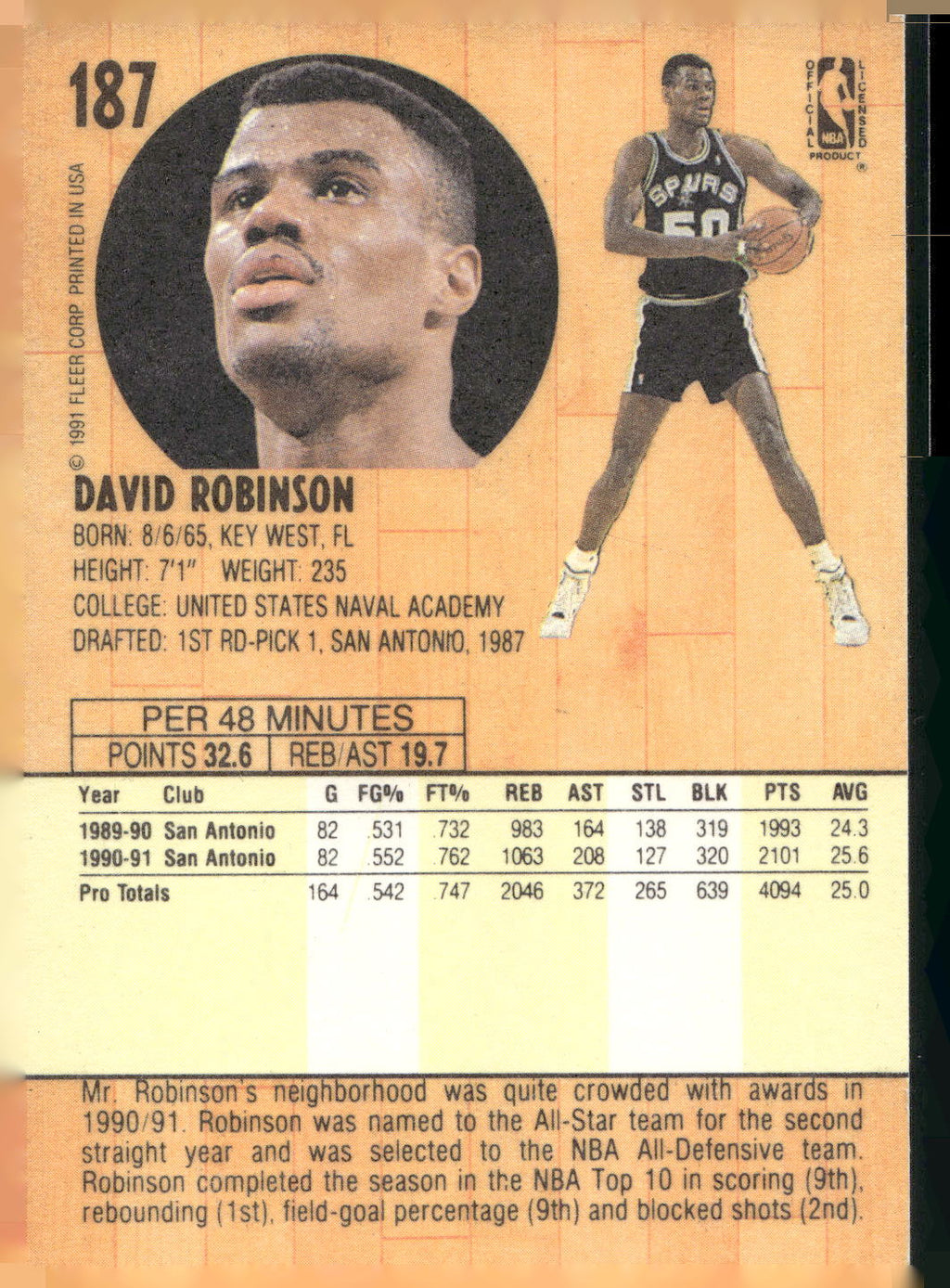 1991-92 Fleer #187 David Robinson