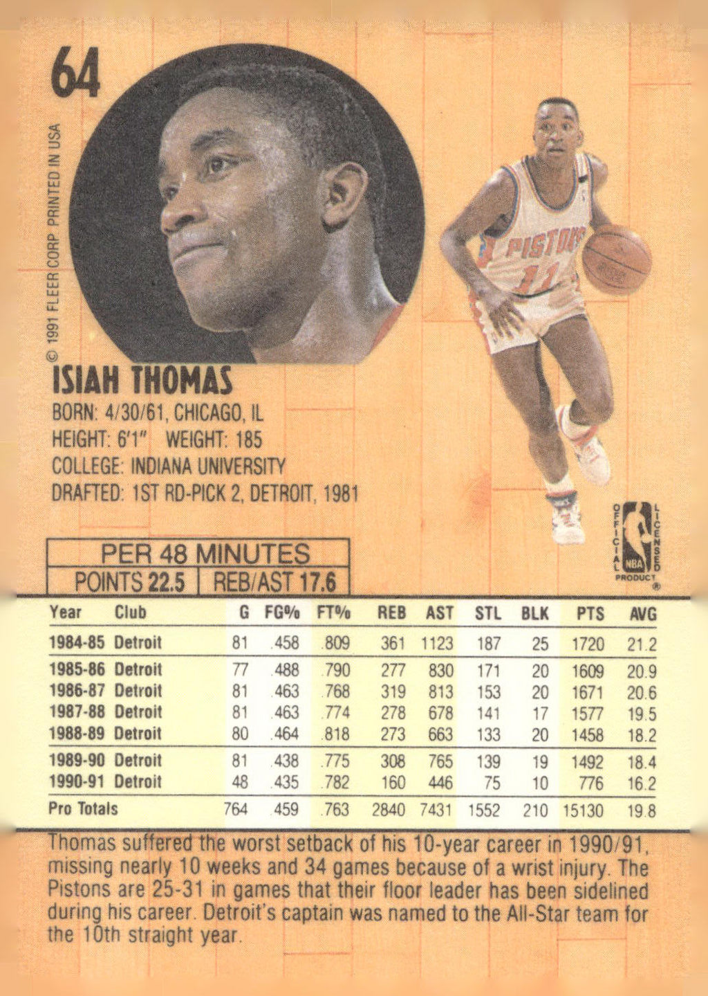 1991-92 Fleer #64 Isiah Thomas
