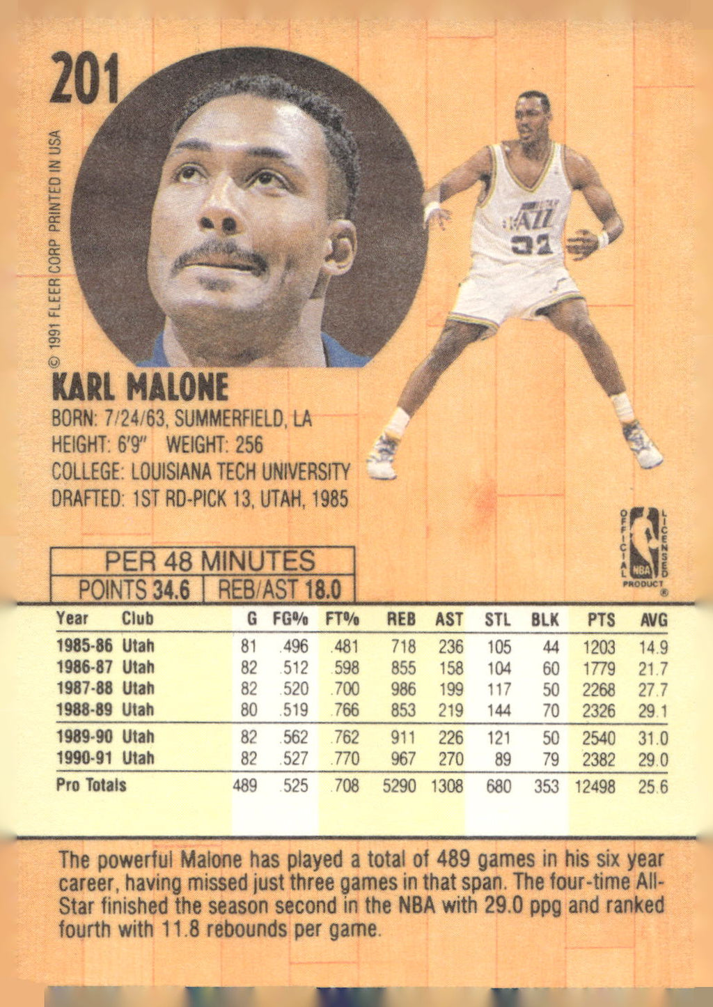 1991-92 Fleer #201 Karl Malone