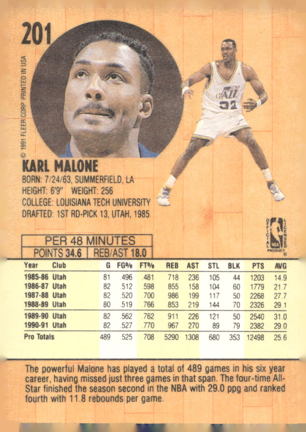 1991-92 Fleer #201 Karl Malone