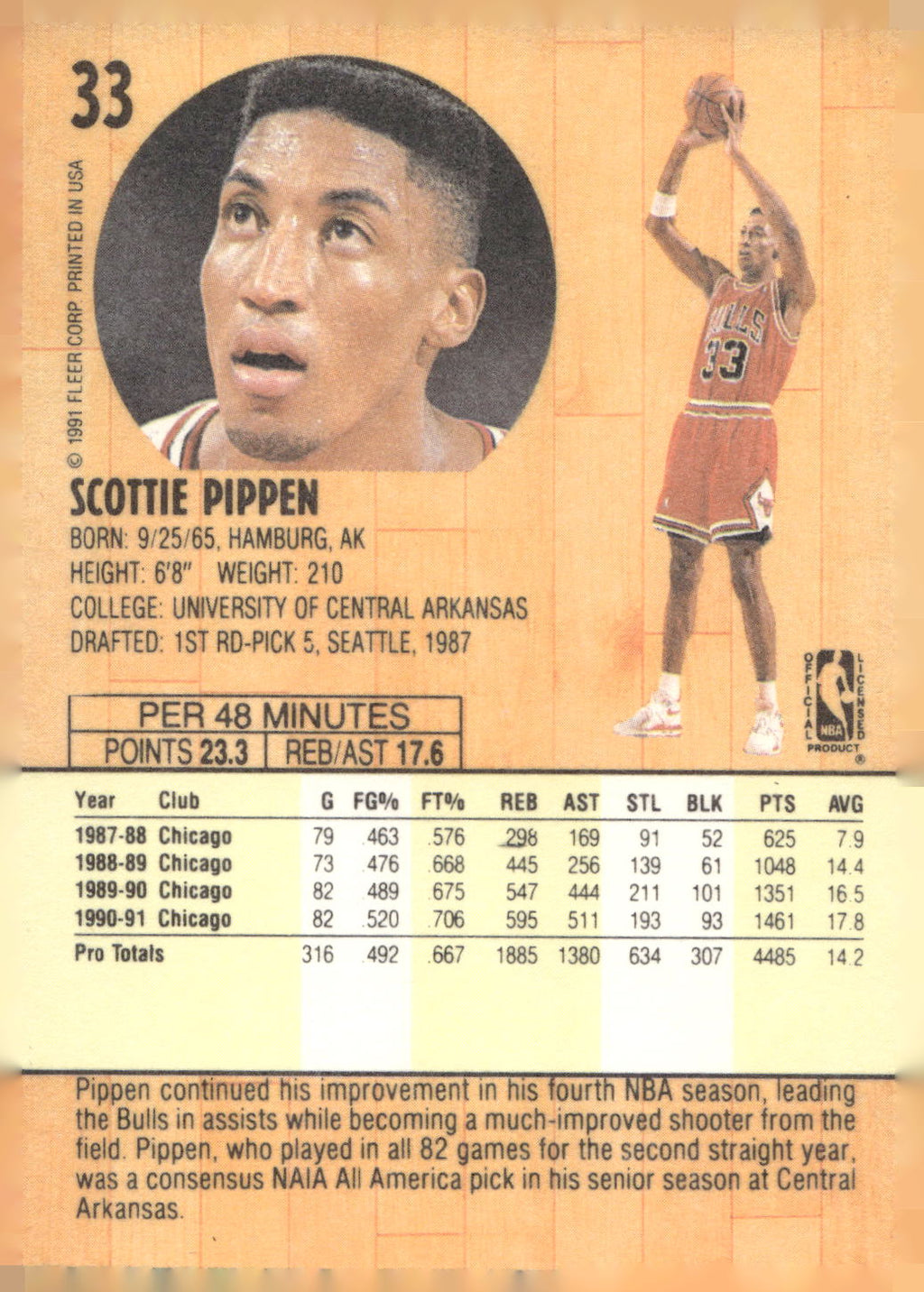 1991-92 Fleer #33 Scottie Pippen