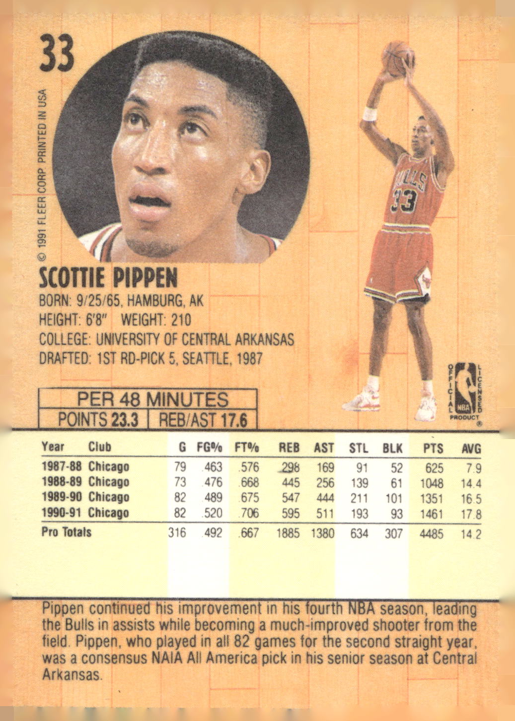 1991-92 Fleer #33 Scottie Pippen