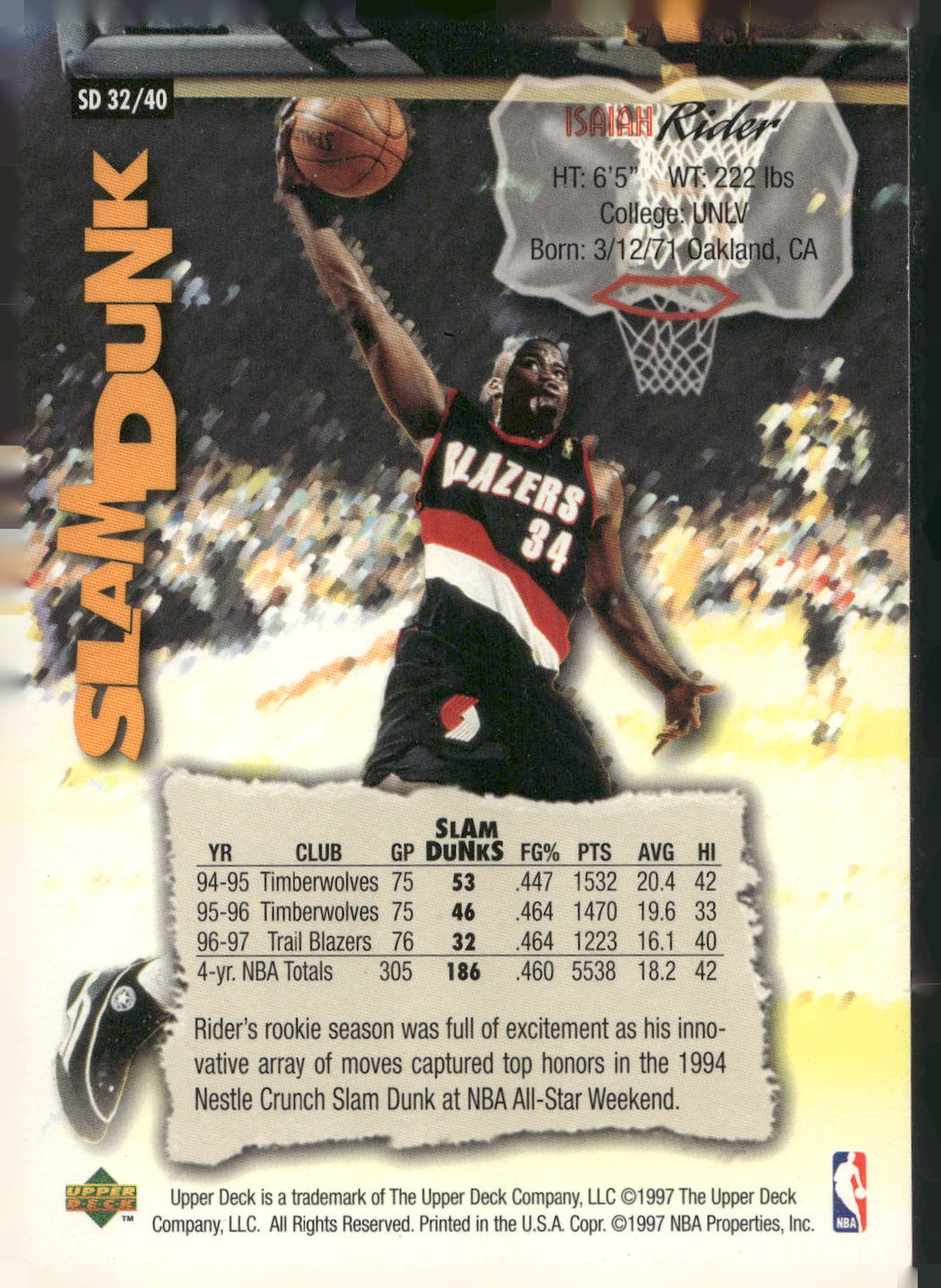 1997 Upper Deck Nestle Slam Dunk #SD32 Isaiah Rider