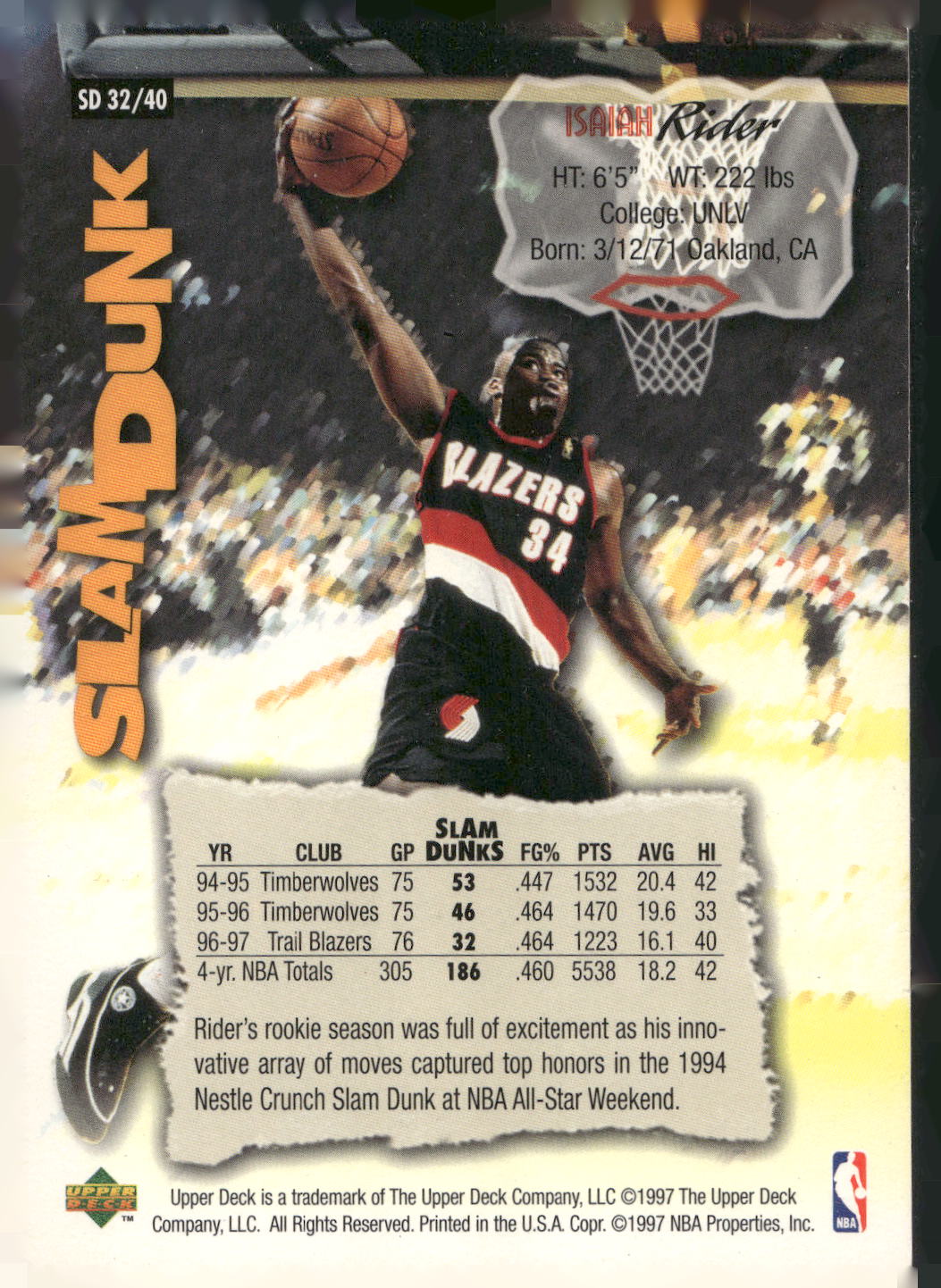 1997 Upper Deck Nestle Slam Dunk #SD32 Isaiah Rider