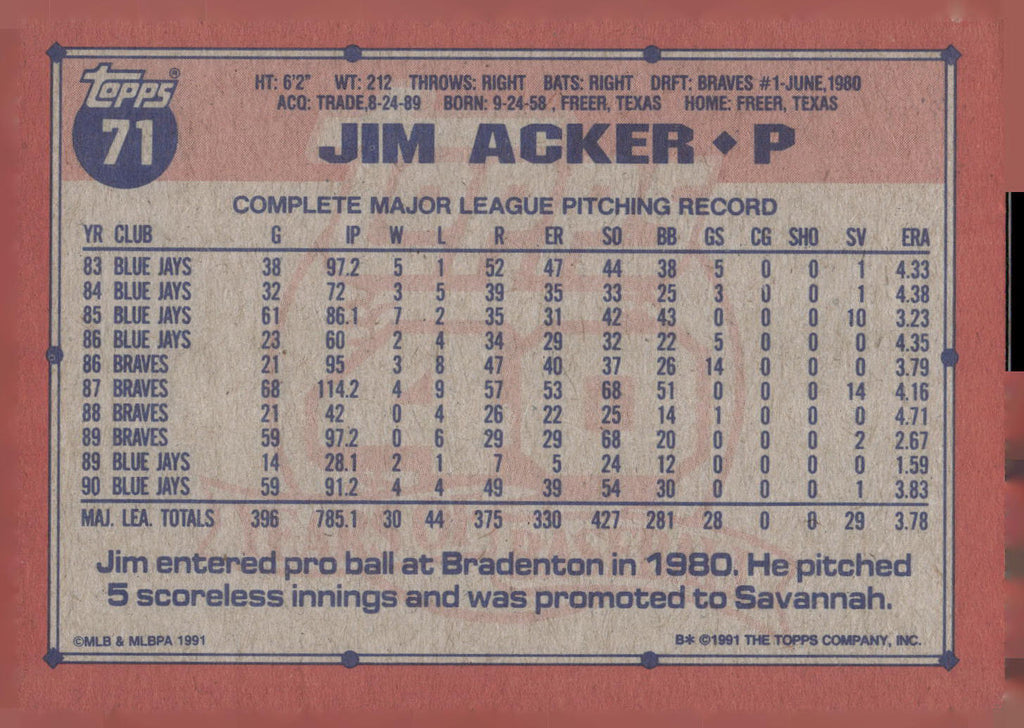 1991 Topps #71 Jim Acker