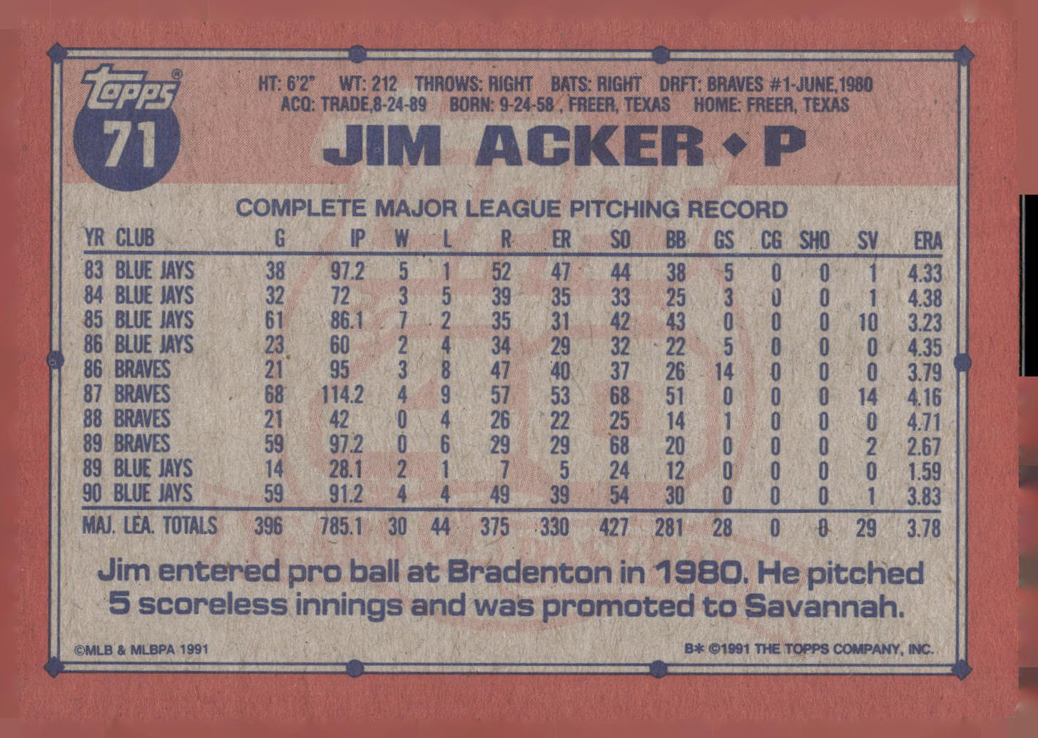1991 Topps #71 Jim Acker