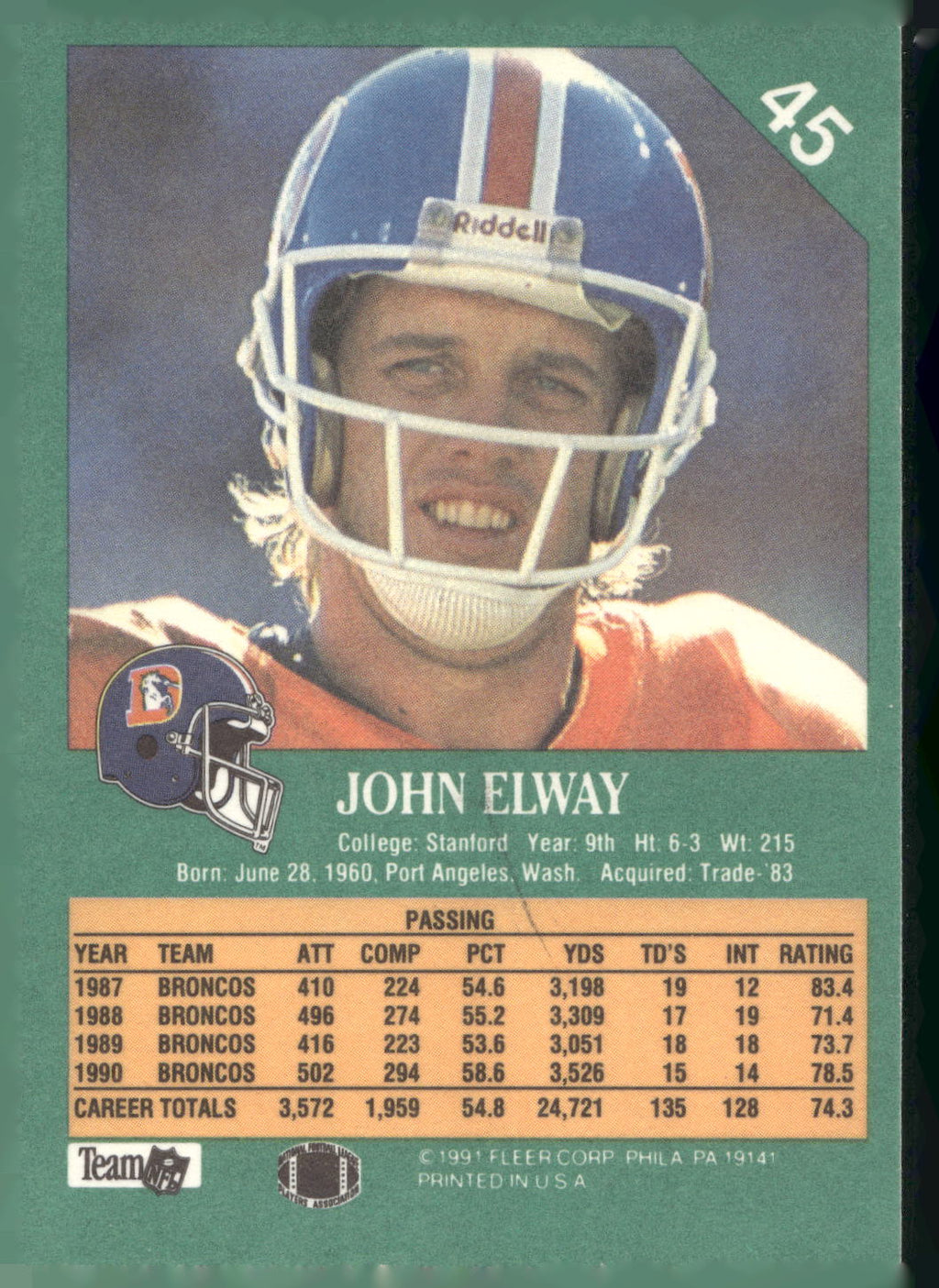 1991 Fleer #45 John Elway