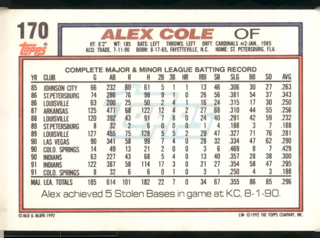1992 Topps #170 Alex Cole