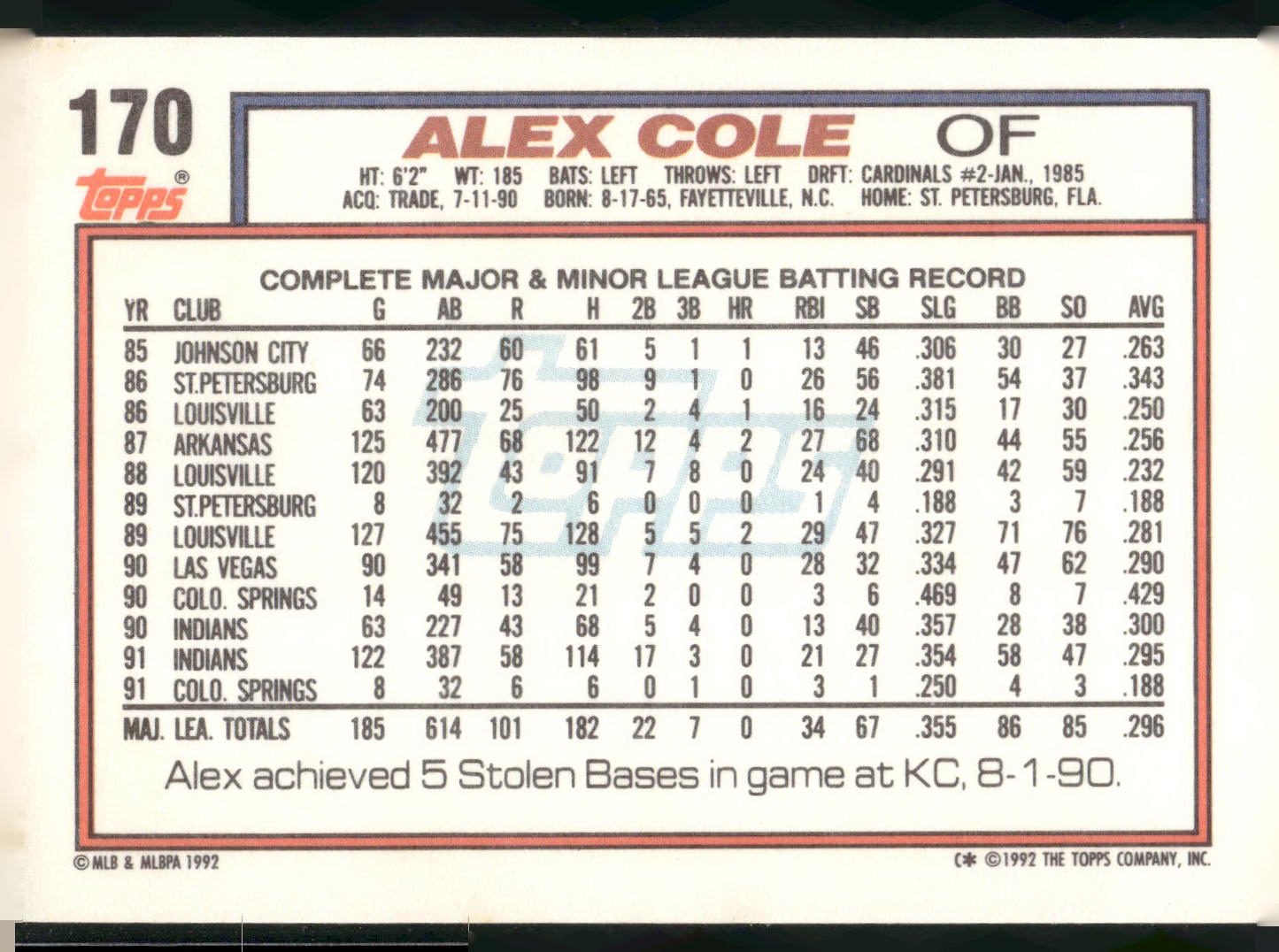 1992 Topps #170 Alex Cole