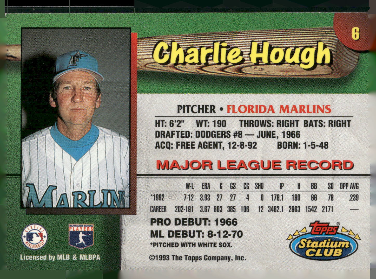 1993 Stadium Club Florida Marlins #6 Charlie Hough