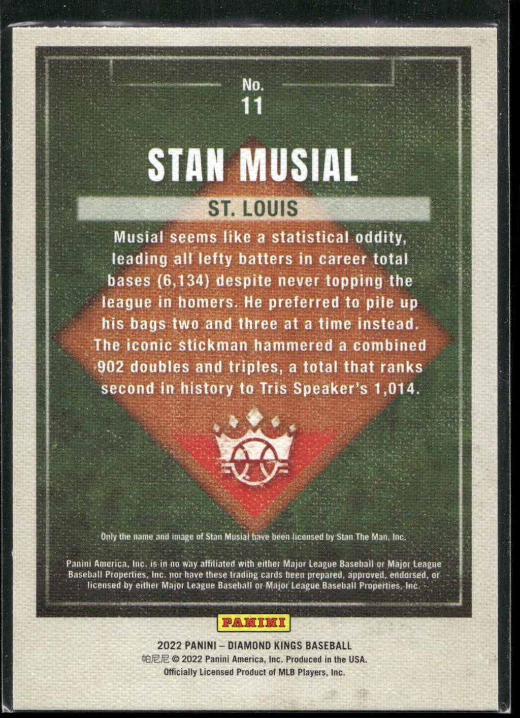 2022 Panini Diamond Kings #11 Stan Musial