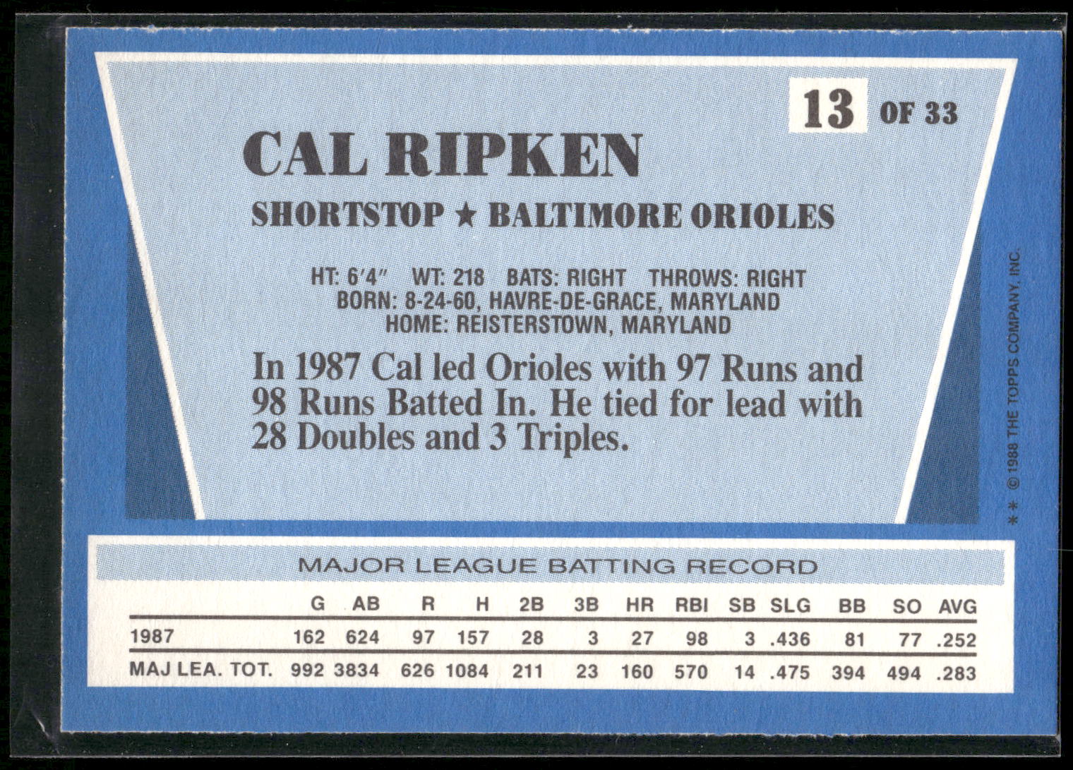 1988 Topps Rite-Aid Team MVP's #13 Cal Ripken