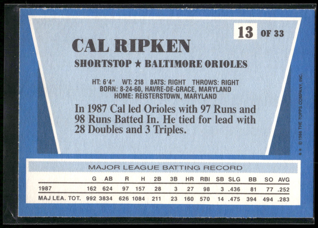 1988 Topps Rite-Aid Team MVP's #13 Cal Ripken