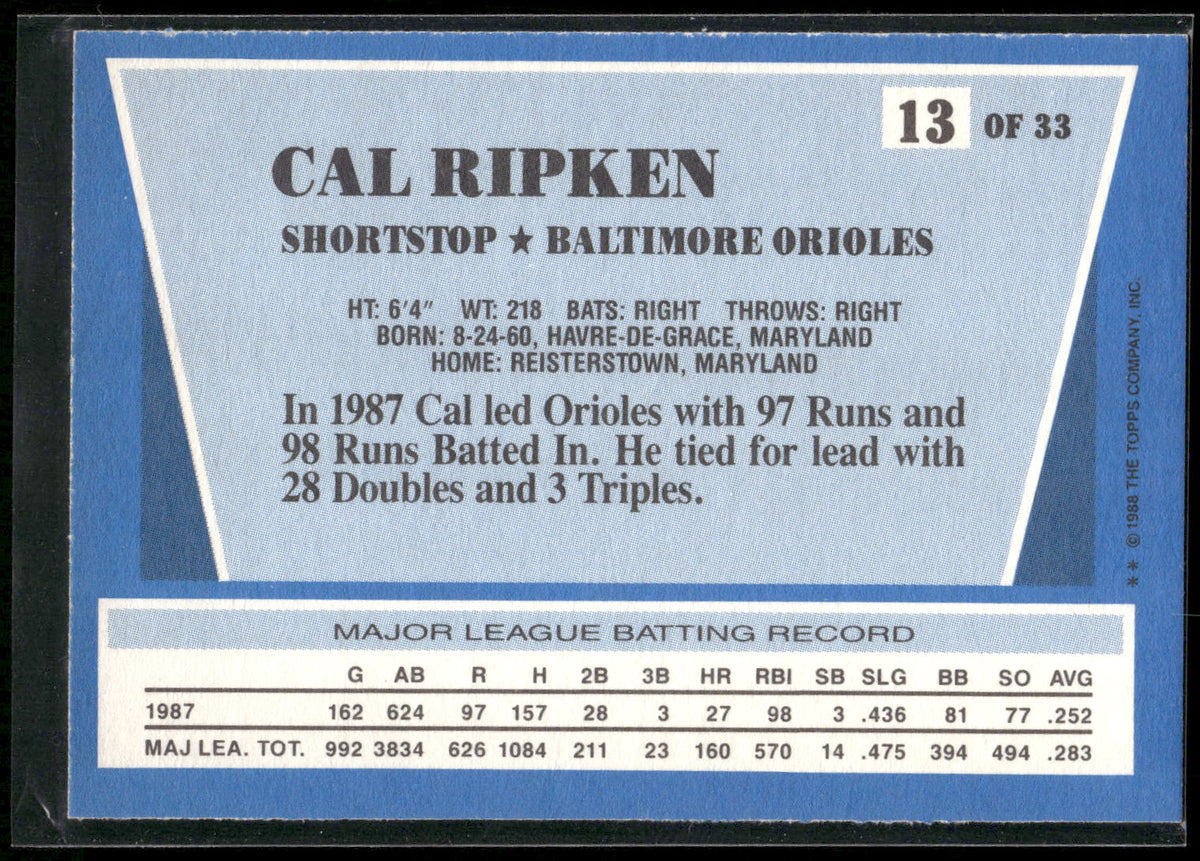 1988 Topps Rite-Aid Team MVP's #13 Cal Ripken