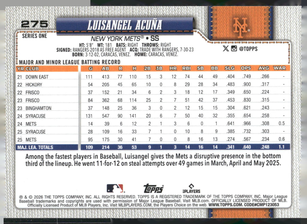 2026 Topps #275 Luisangel Acuña