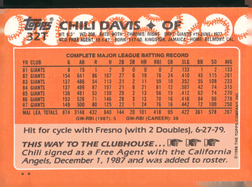 1988 Topps Traded #32T Chili Davis
