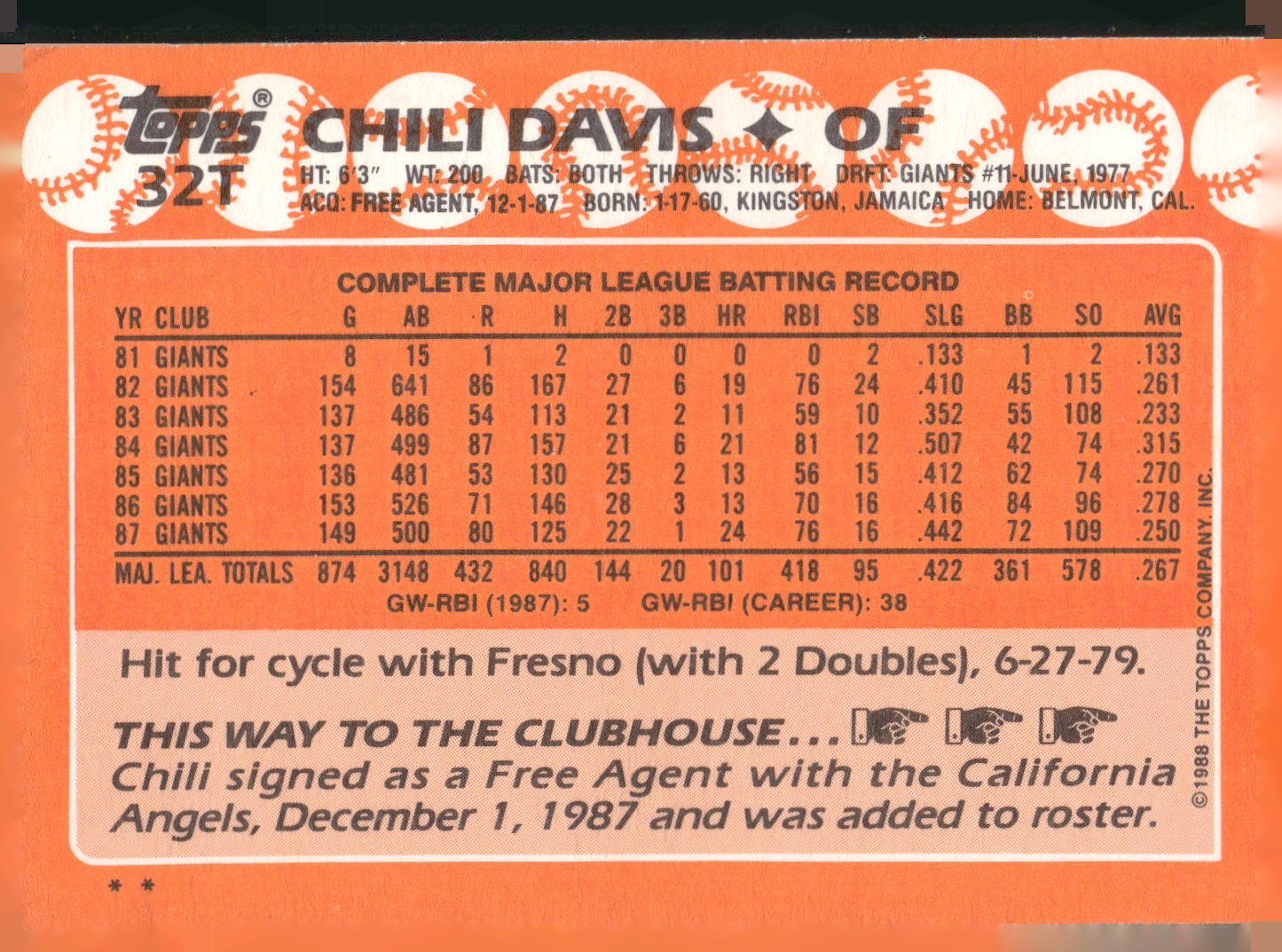 1988 Topps Traded #32T Chili Davis