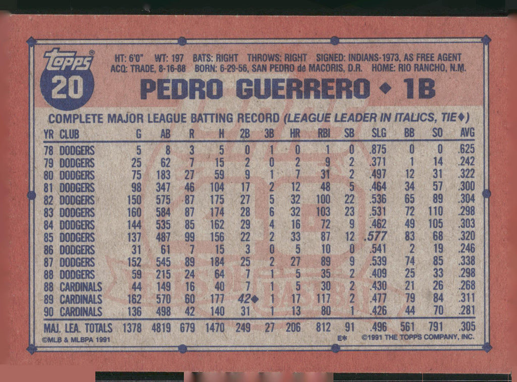 1991 Topps #20 Pedro Guerrero