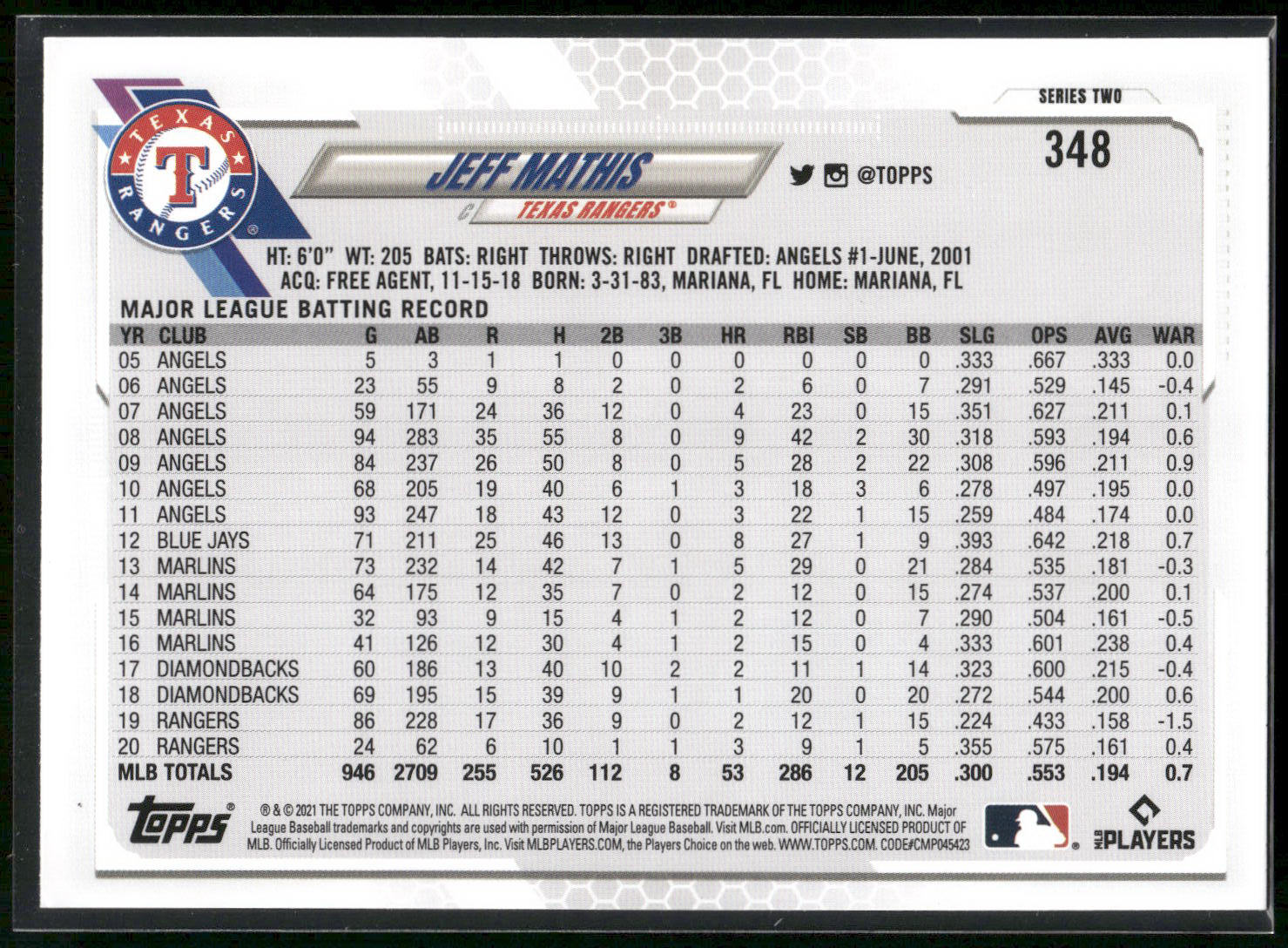 2021 Topps #348 Jeff Mathis