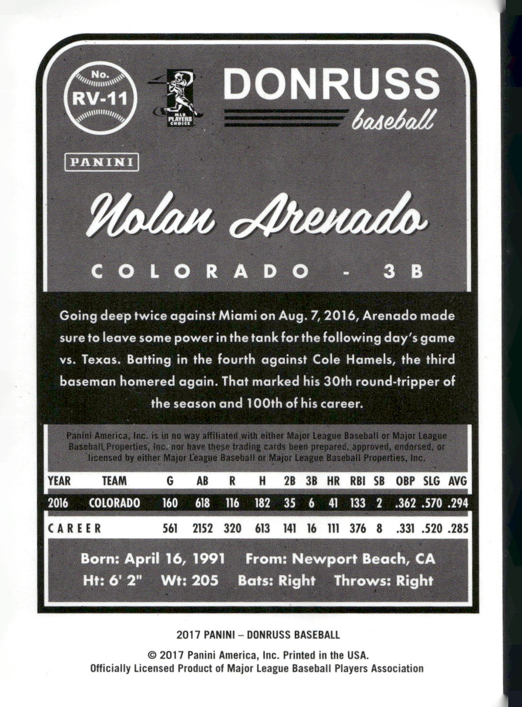 2017 Donruss #RV-11 Nolan Arenado Retro Variations 1983