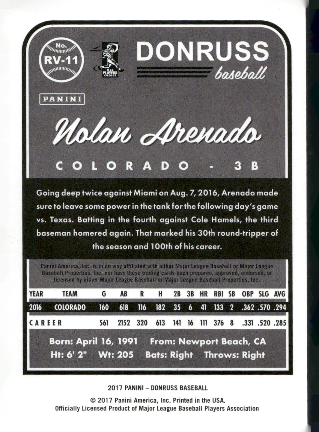 2017 Donruss #RV-11 Nolan Arenado Retro Variations 1983