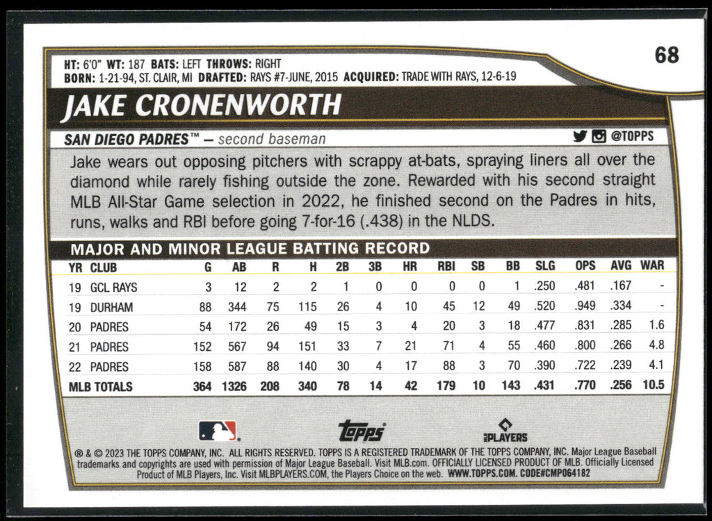 2023 Topps Big League #68 Jake Cronenworth