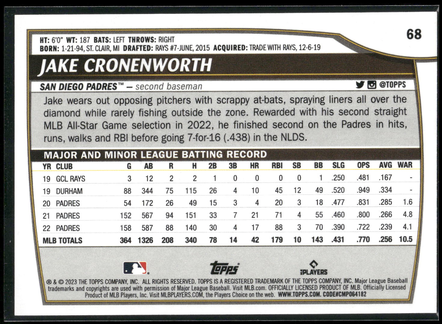 2023 Topps Big League #68 Jake Cronenworth