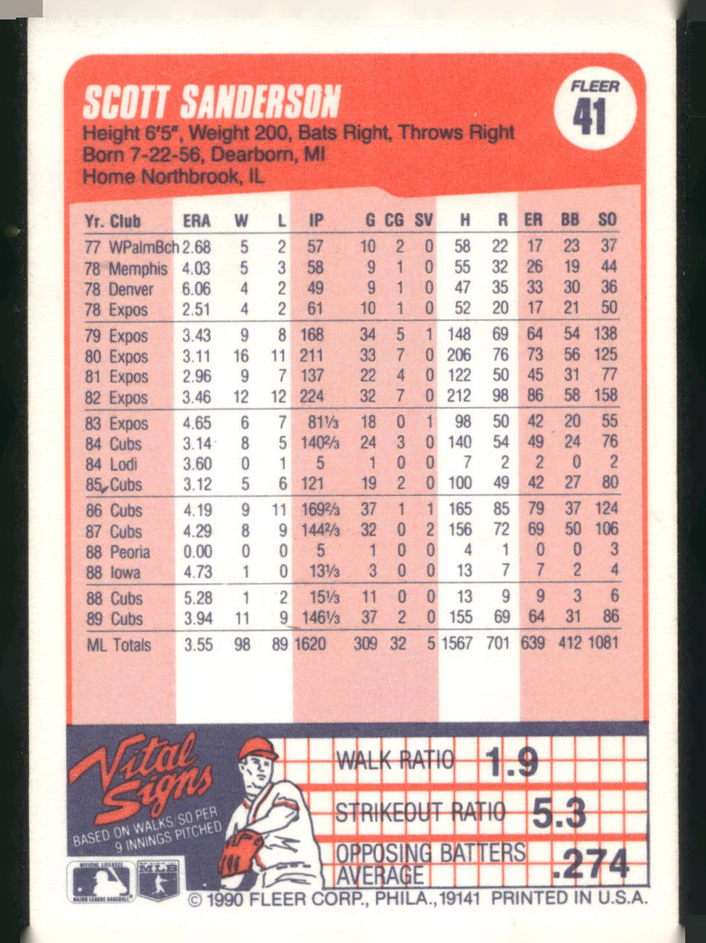 1990 Fleer #41 Scott Sanderson