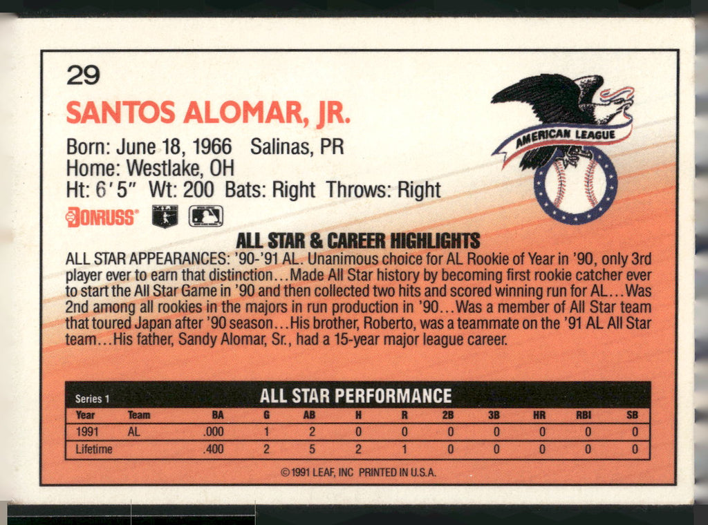 1992 Donruss #29 Sandy Alomar