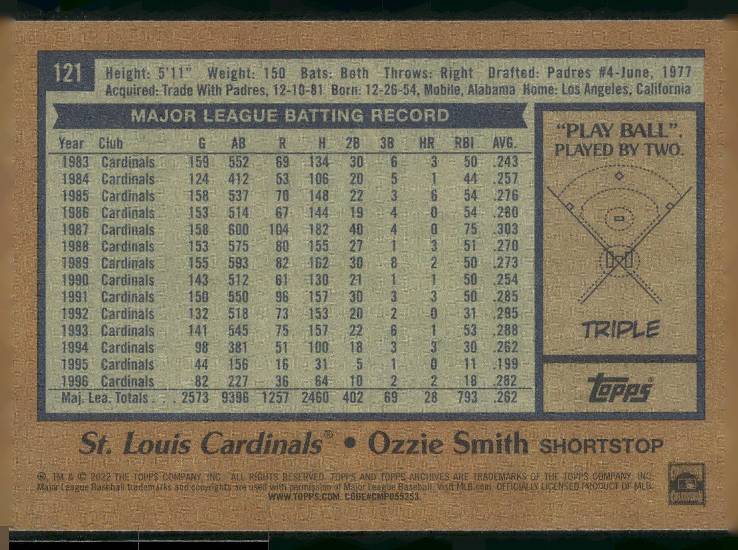 2022 Topps Archives #121 Ozzie Smith