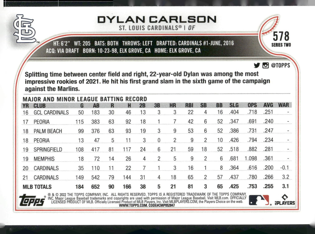 2022 Topps #578 Dylan Carlson