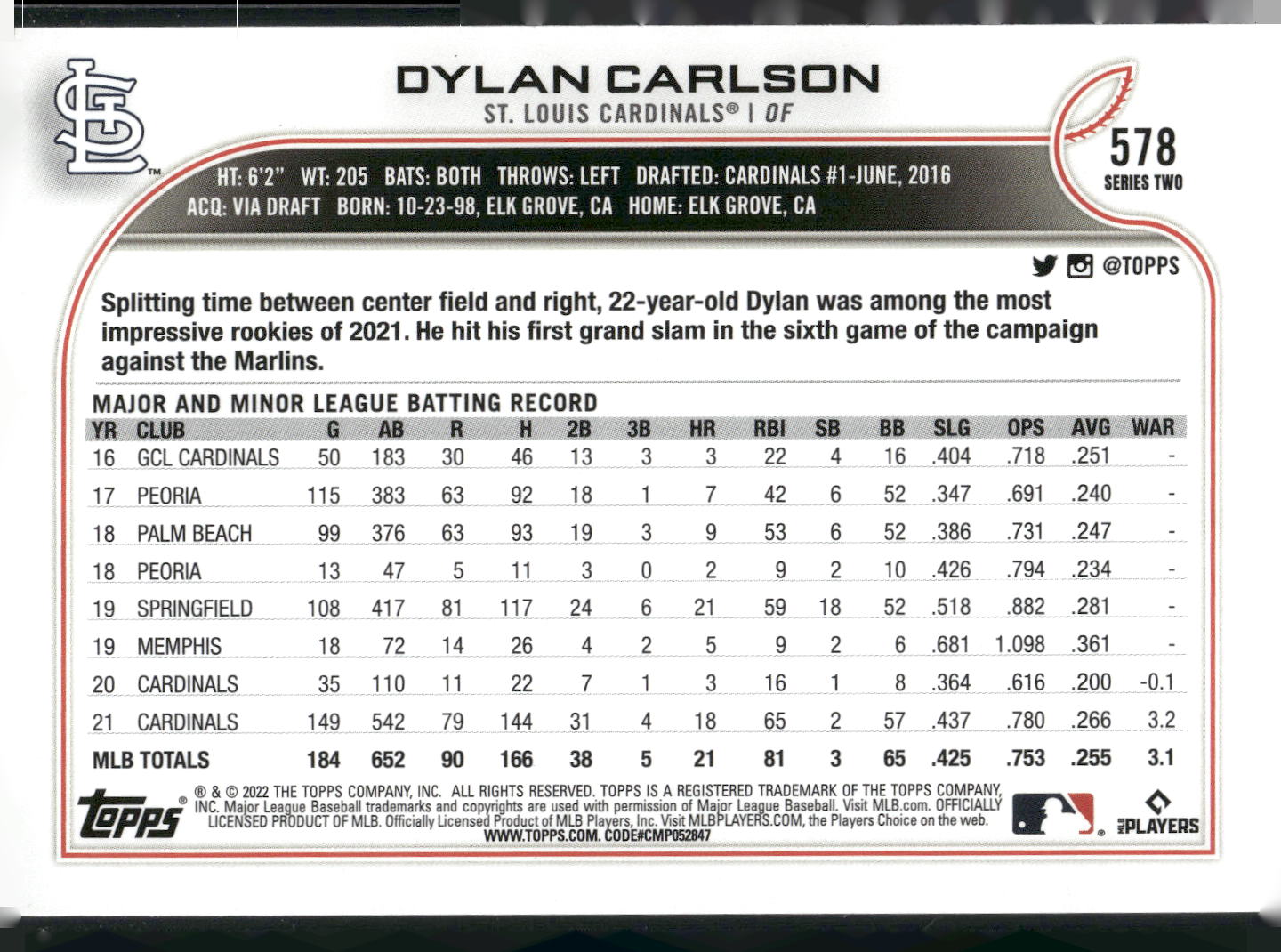 2022 Topps #578 Dylan Carlson