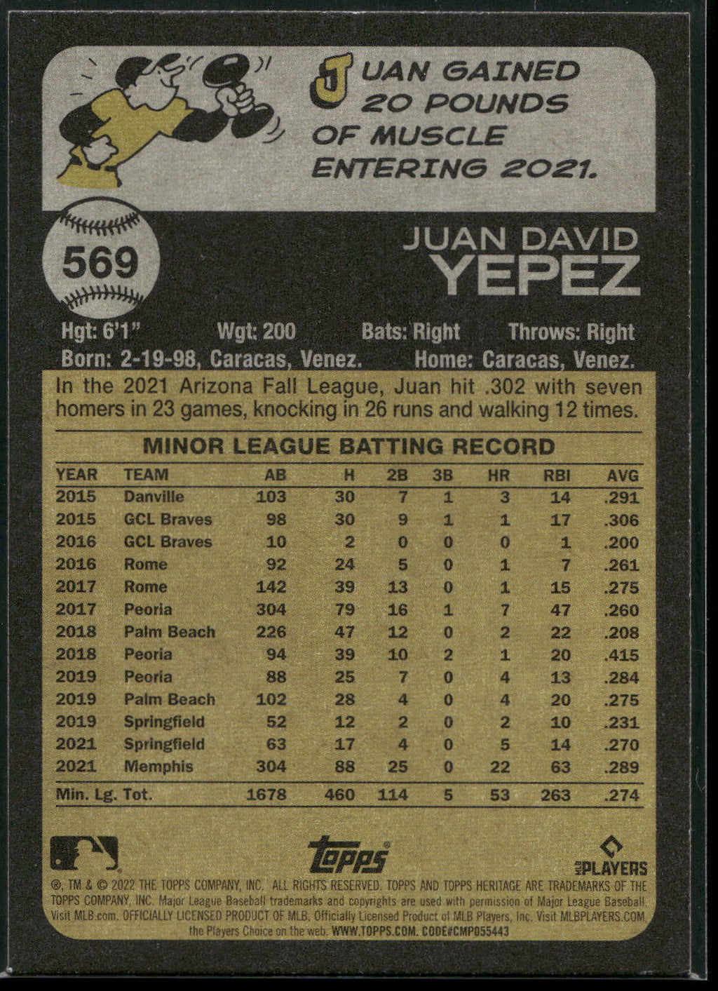 2022 Topps Heritage #569 Juan Yepez