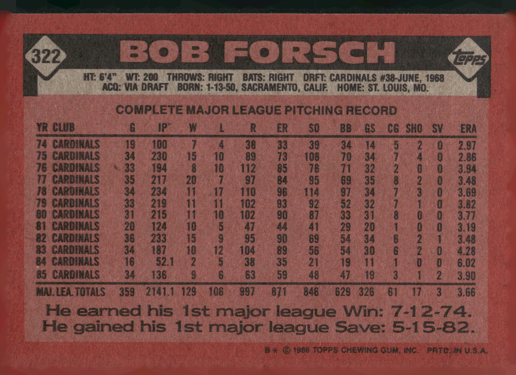 1986 Topps #322 Bob Forsch