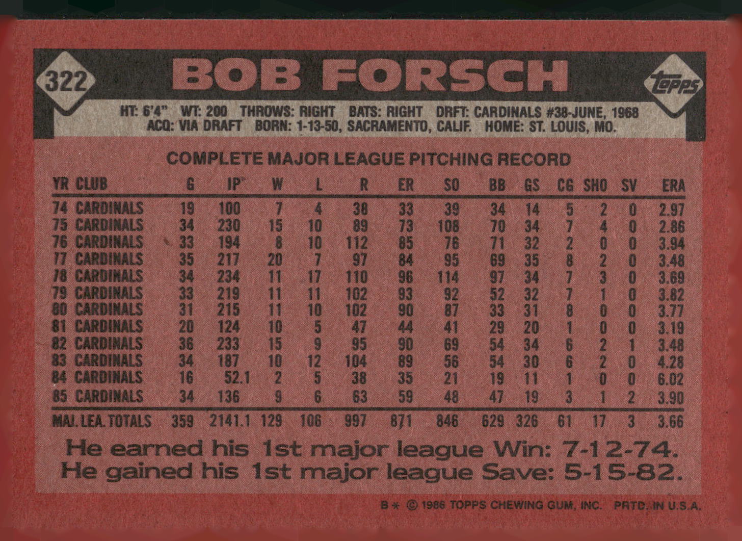 1986 Topps #322 Bob Forsch