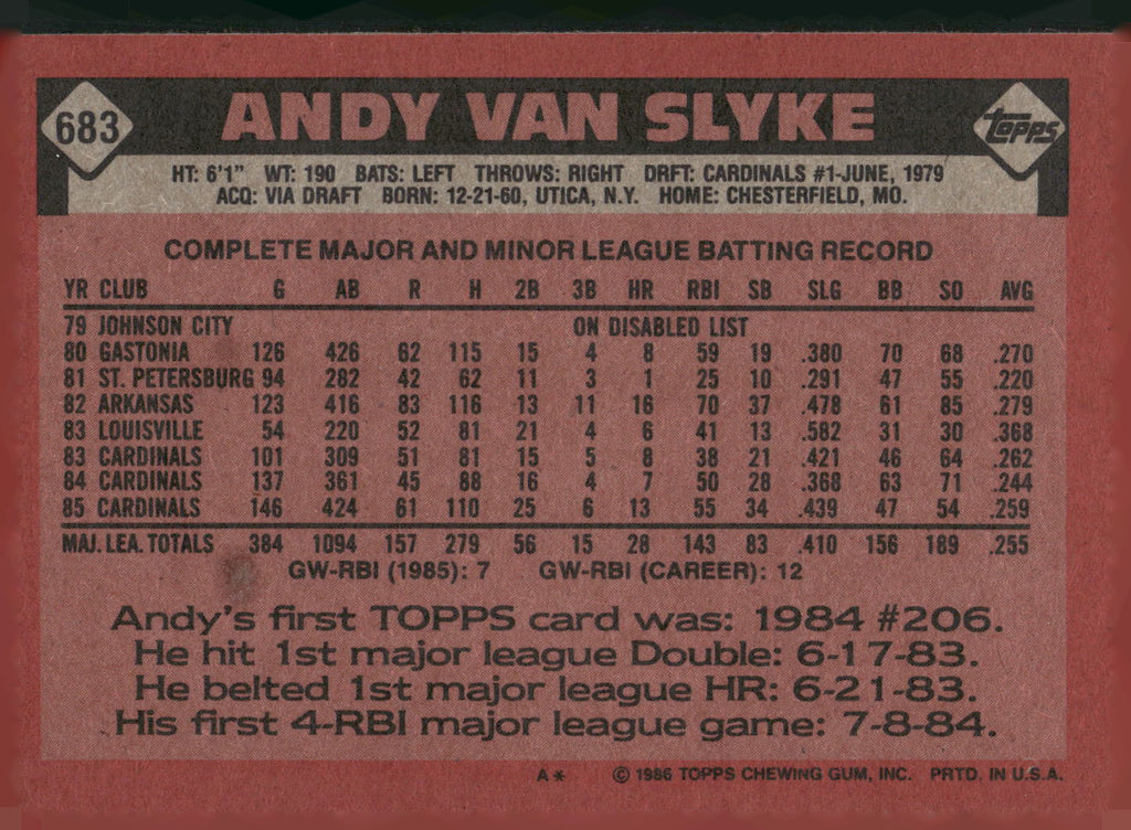 1986 Topps #683 Andy Van Slyke
