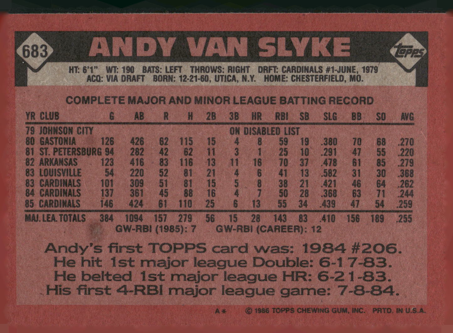 1986 Topps #683 Andy Van Slyke