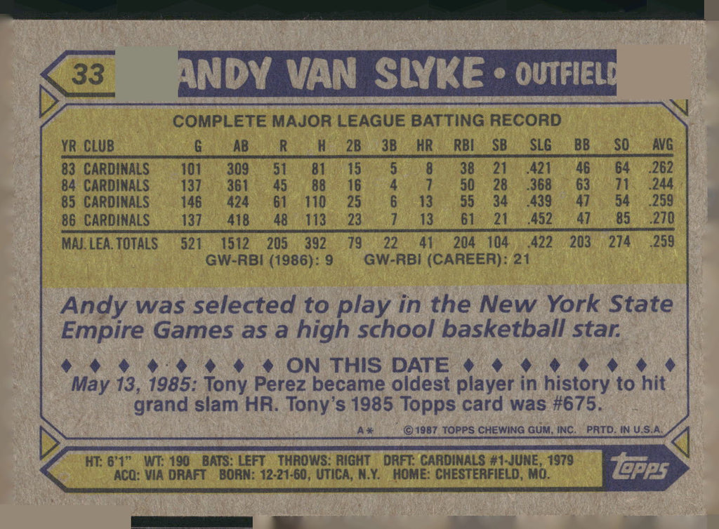1987 Topps #33 Andy Van Slyke