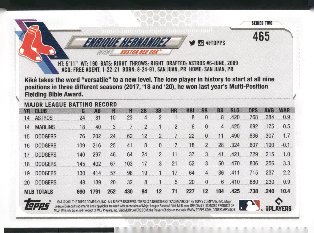 2021 Topps #465 Enrique Hernandez