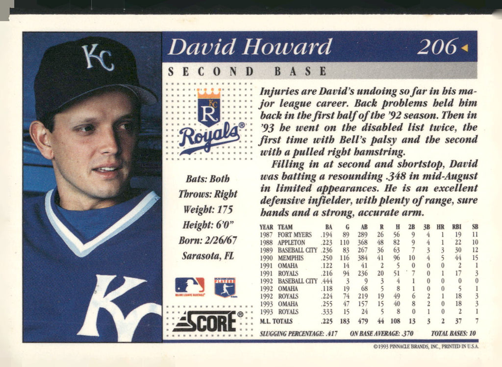 1994 Score #206 David Howard