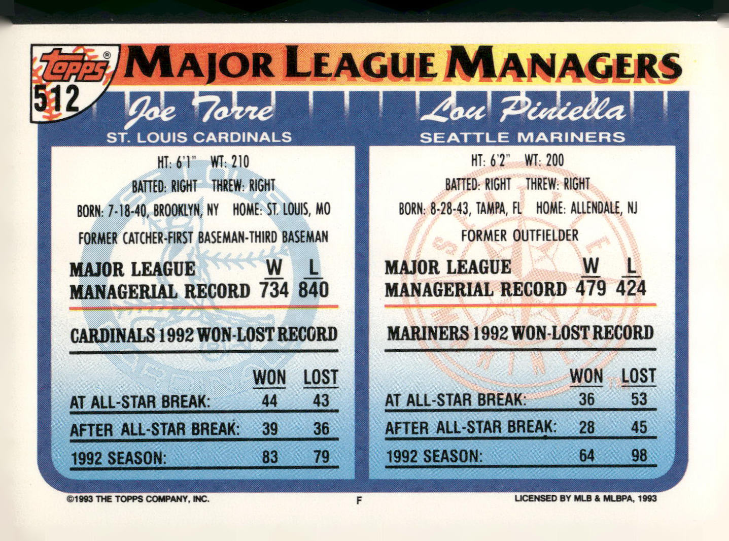 1993 Topps #512 Lou Piniella / Joe Torre
