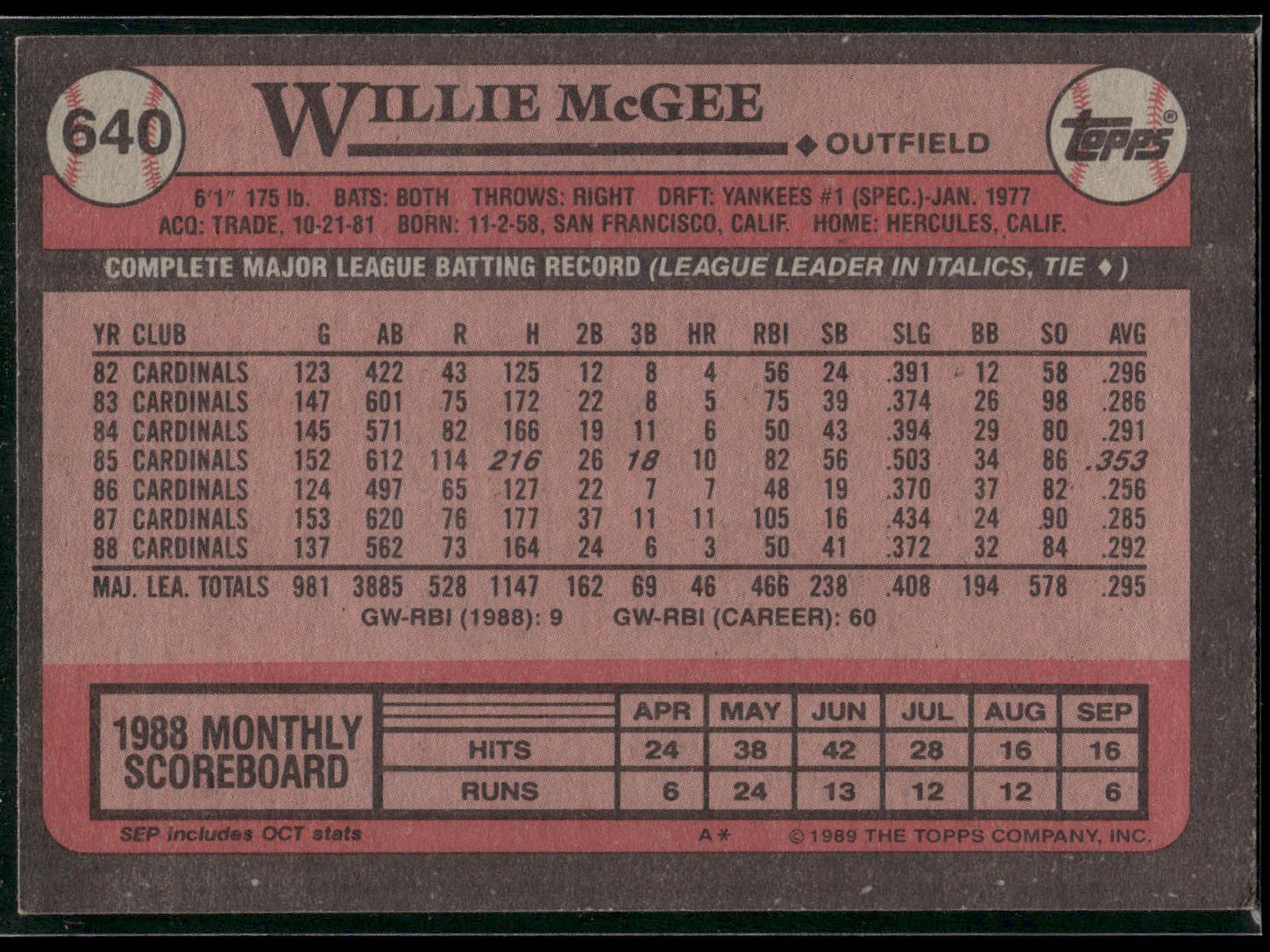1989 Topps #640 Willie McGee