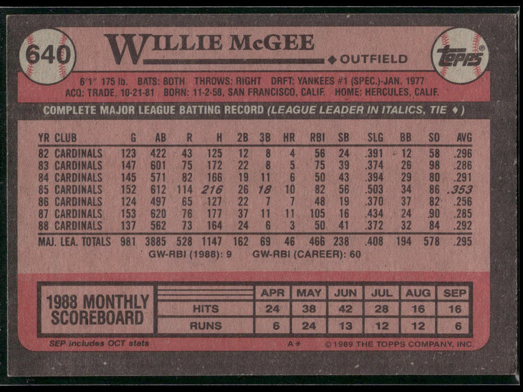 1989 Topps #640 Willie McGee
