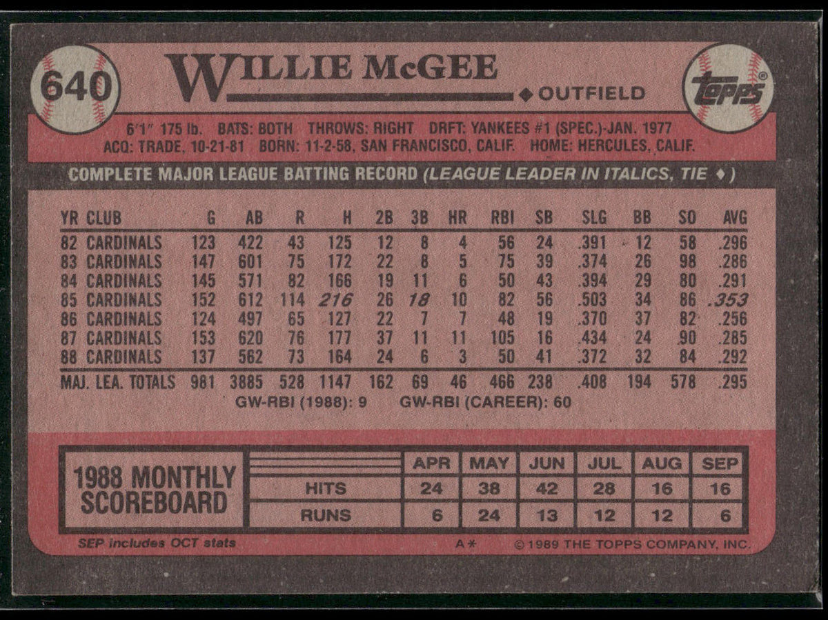 1989 Topps #640 Willie McGee