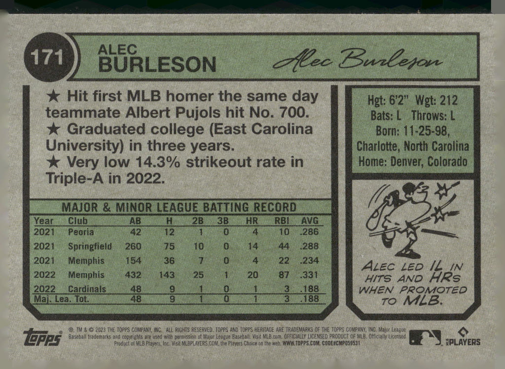 2023 Topps Heritage #171 Alec Burleson