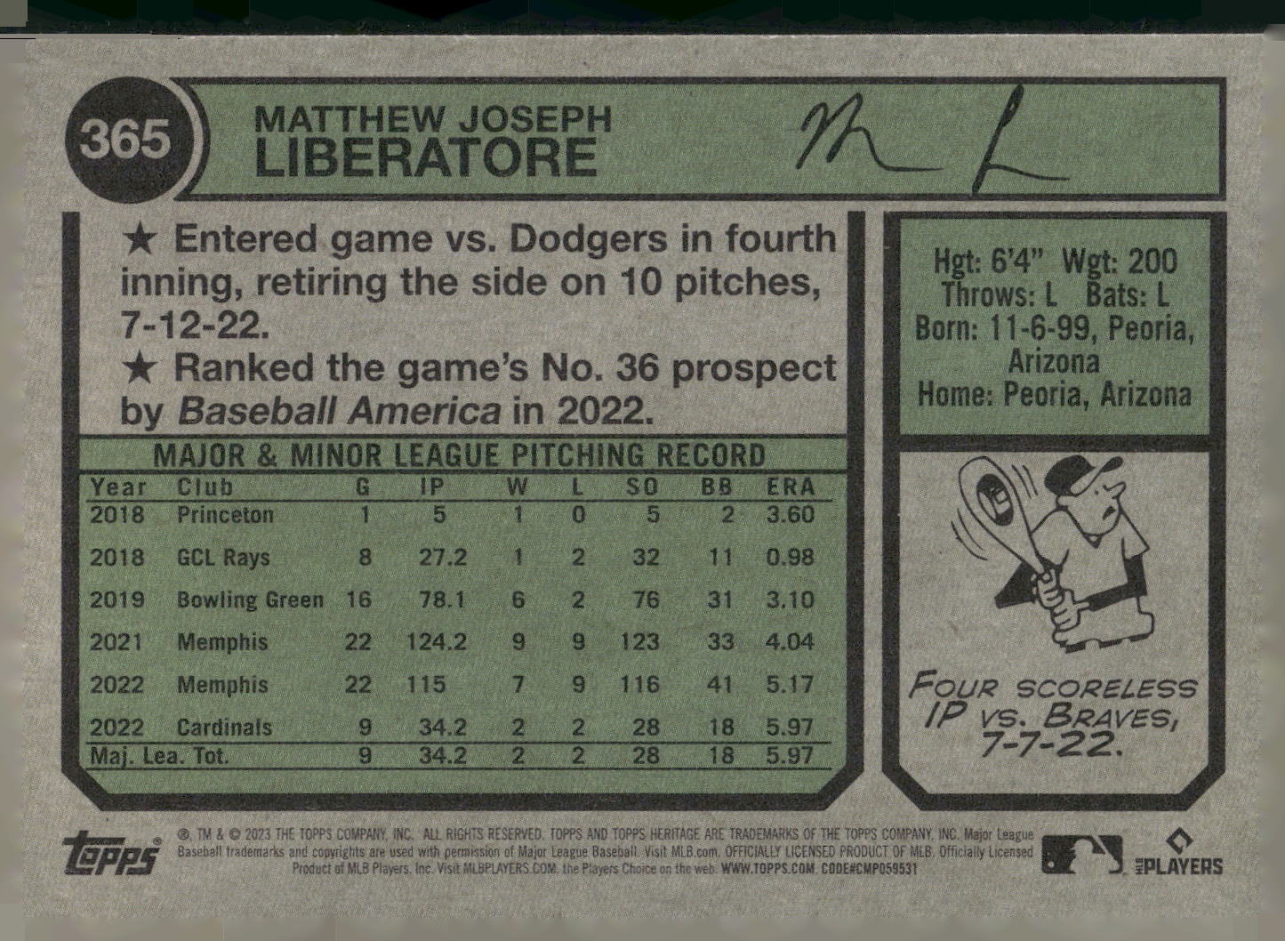 2023 Topps Heritage #365 Matthew Liberatore