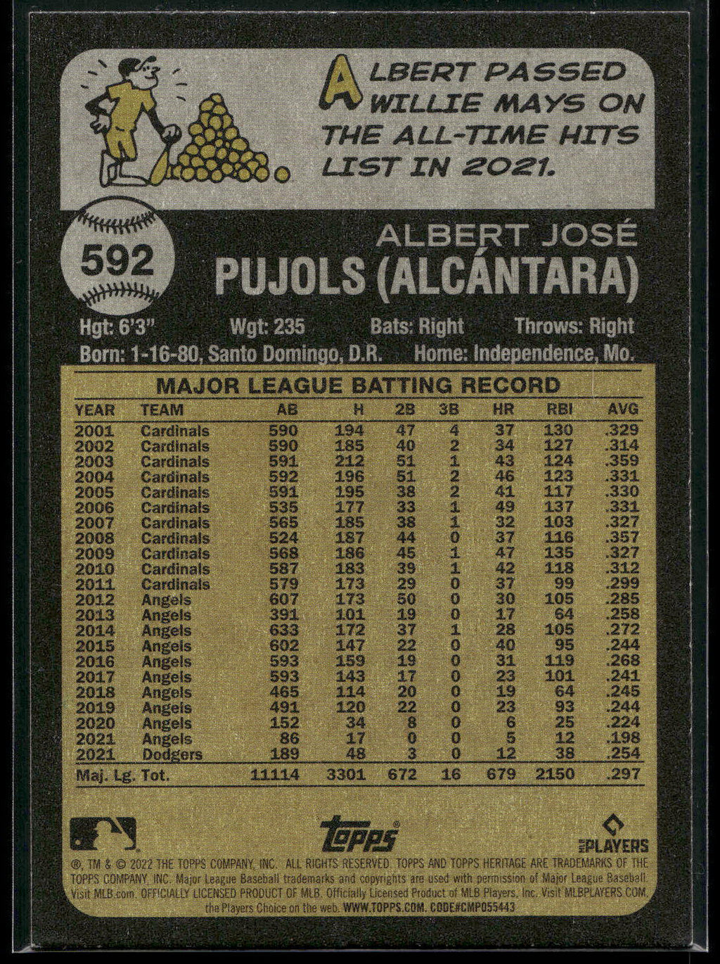 2022 Topps Heritage #592 Albert Pujols