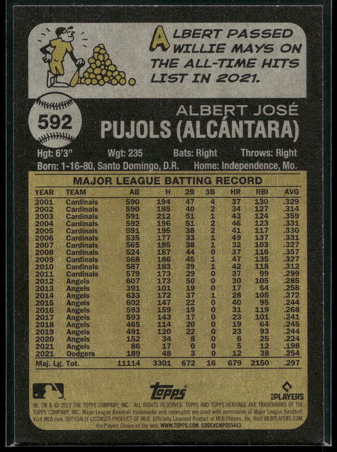 2022 Topps Heritage #592 Albert Pujols