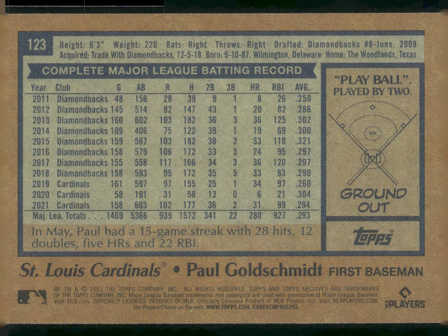 2022 Topps Archives #123 Paul Goldschmidt